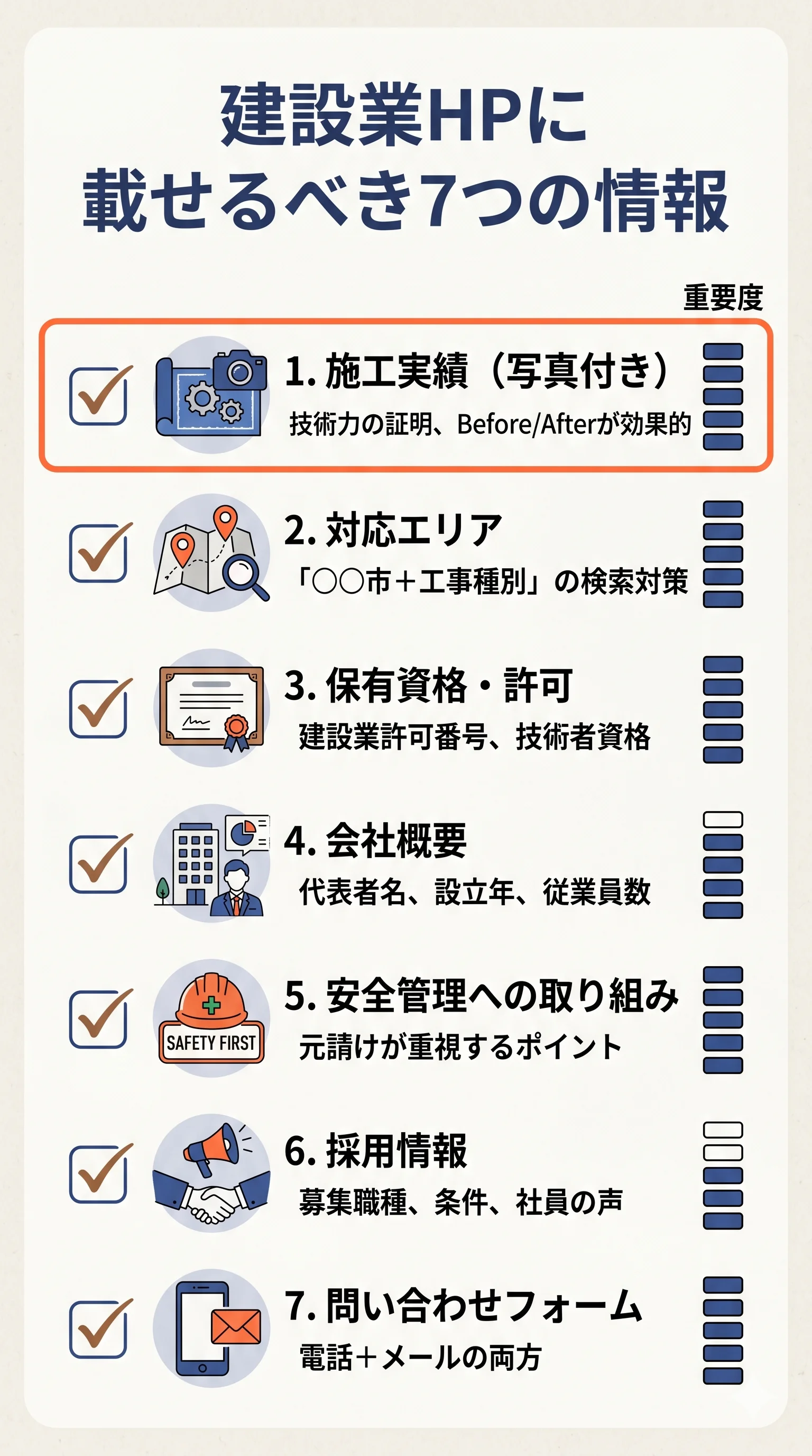 建設業HPに載せるべき7つの情報