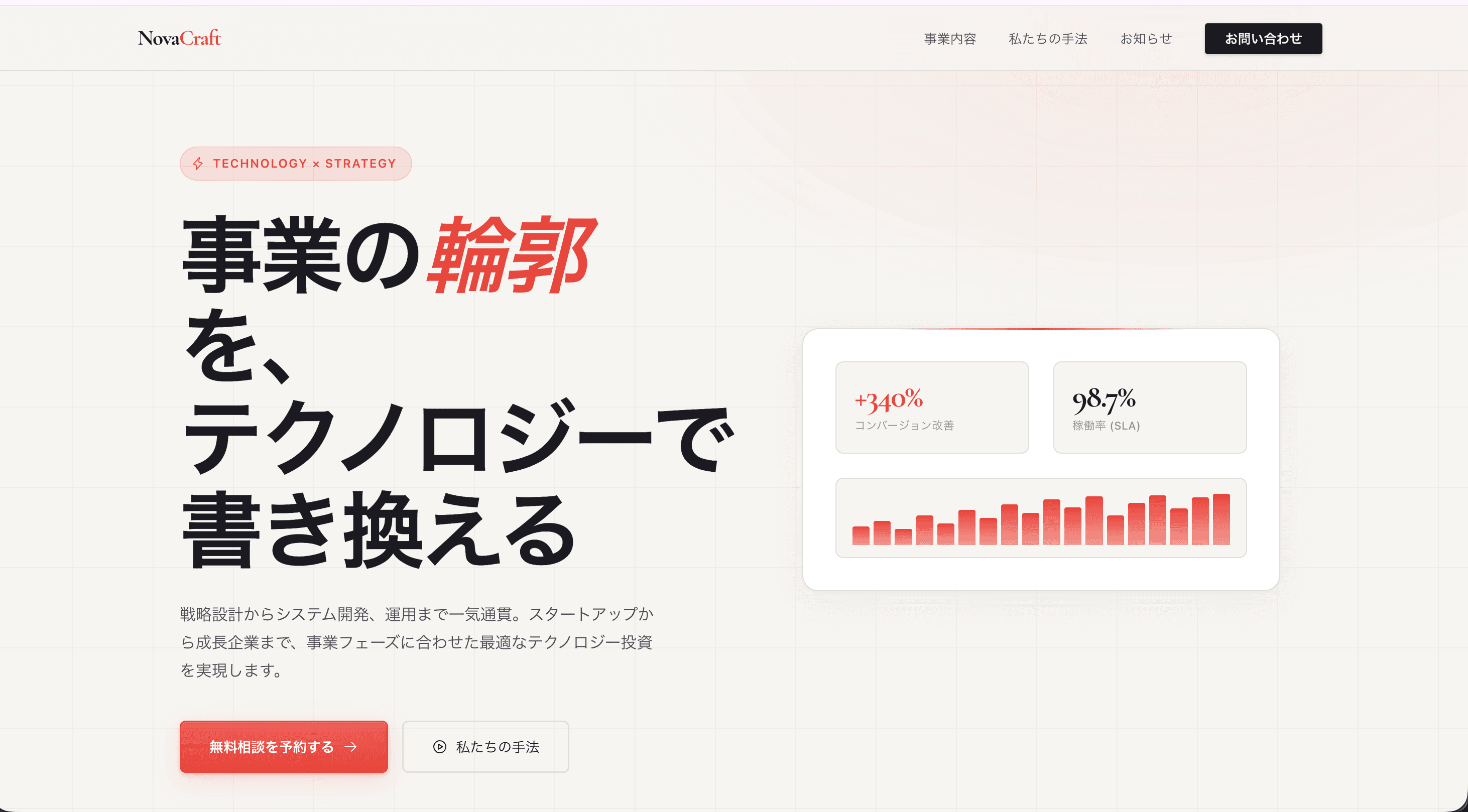 コーポレートサイト制作例